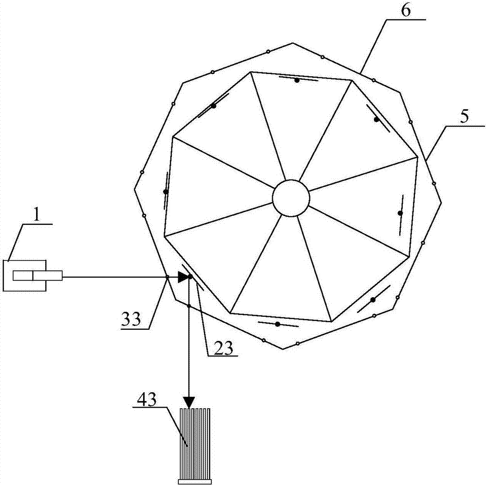 Novel micro-cantilever array cyclic scanning system