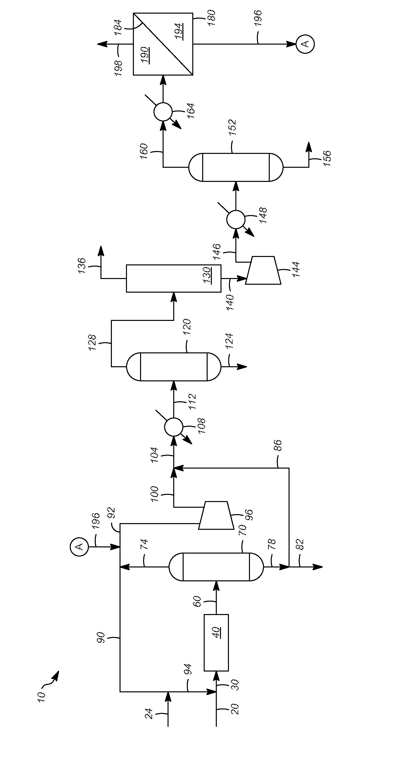 Process for catalytic reforming