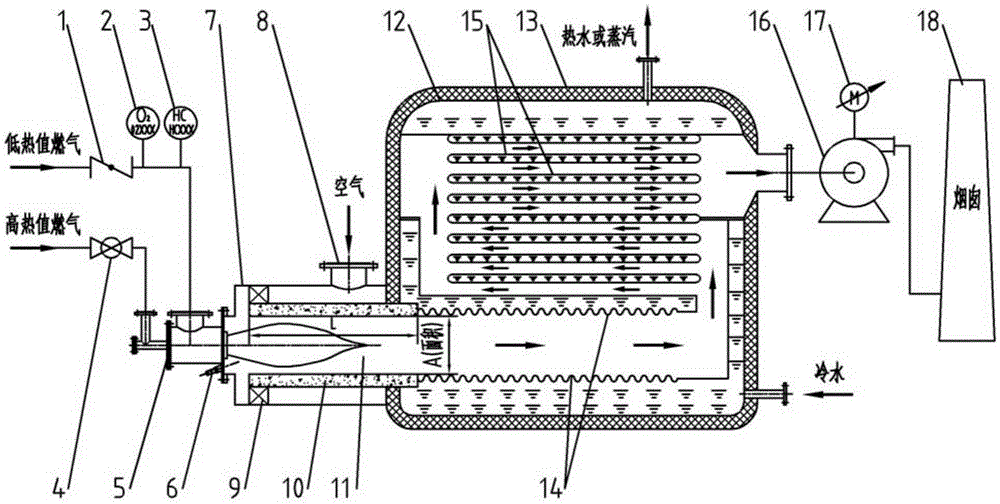 Boiler system adopting burning low-heating-value fuel gas and operation method for boiler system