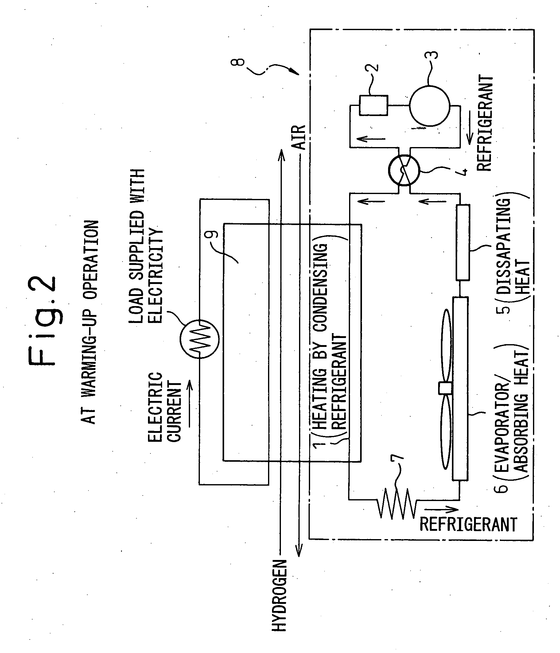 Cooling apparatus for fuel cell utilizing air conditioning system