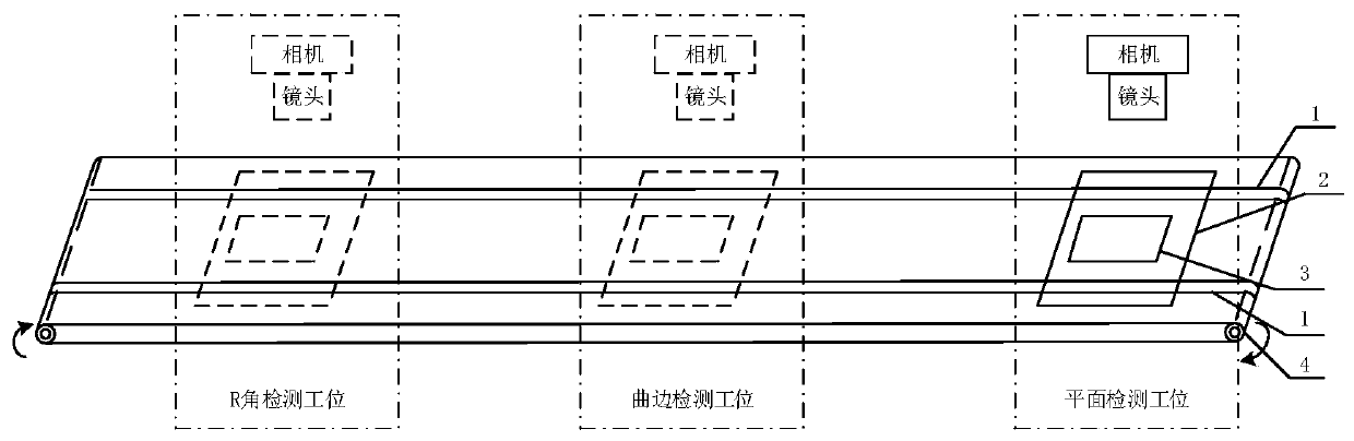 Mobile phone curved glass typical defect online detection device and method