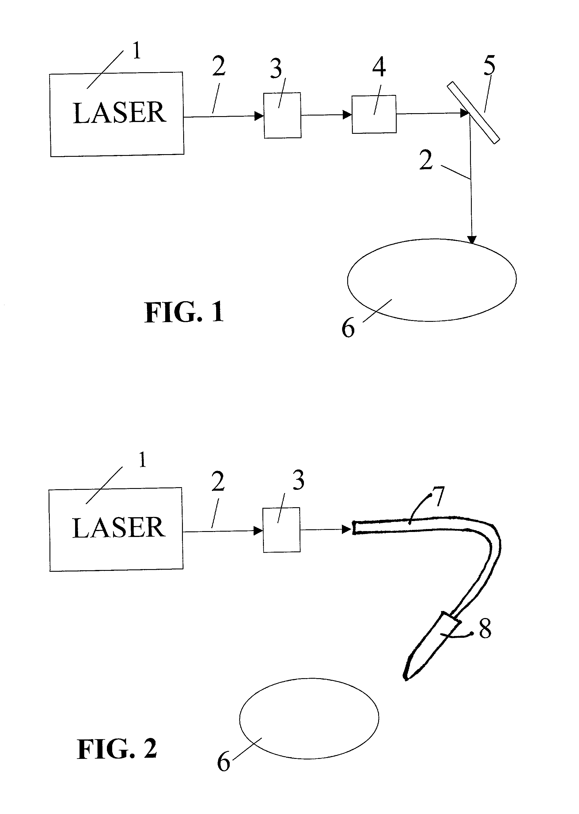 Methods and apparatus for presbyopia treatment using a scanning laser system