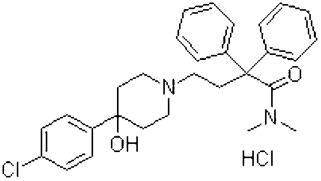 Pharmaceutical composition comprising loperamide or hydrochloride thereof and preparation method thereof