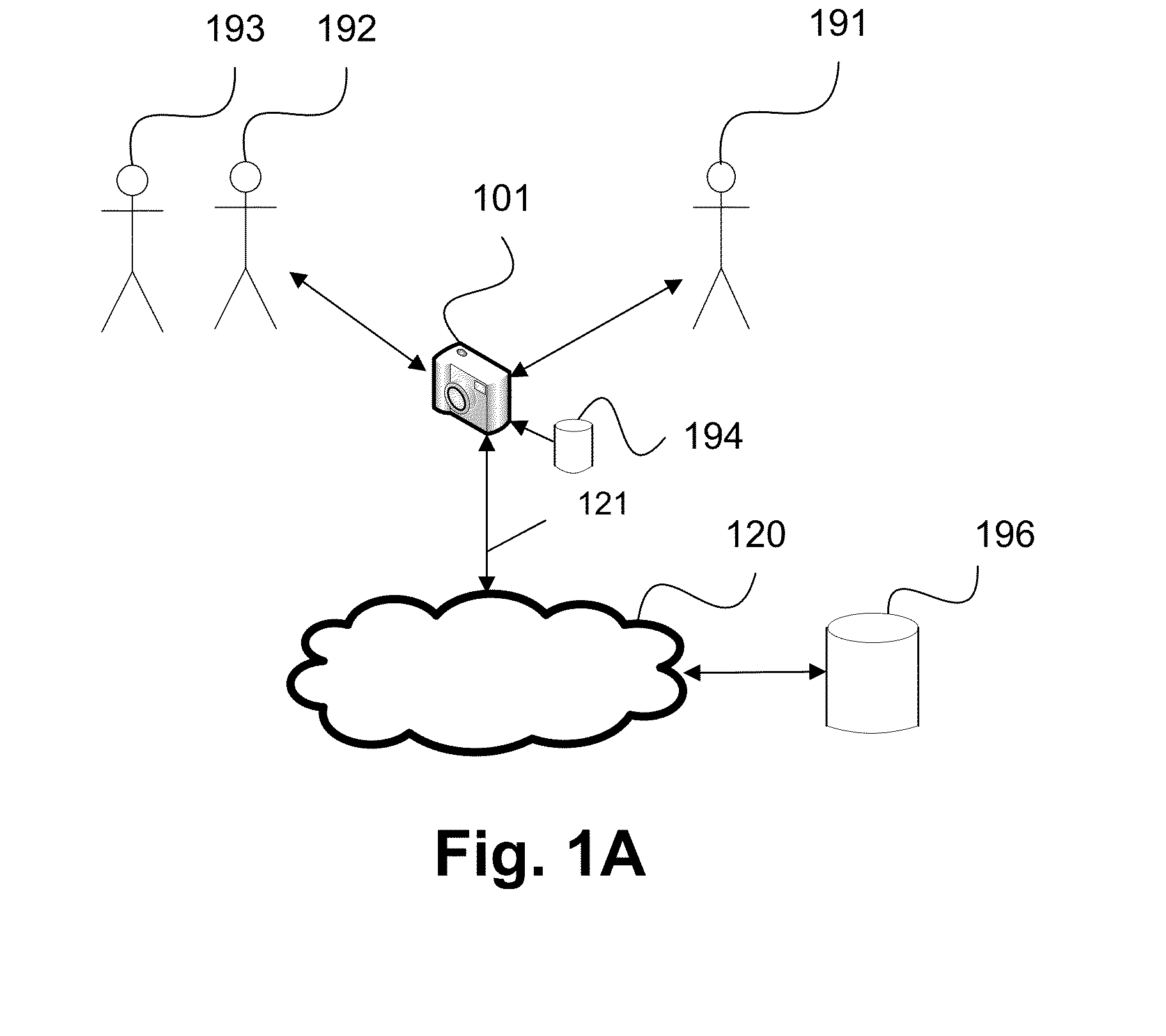Method, system and apparatus for selecting an image captured on an image capture device