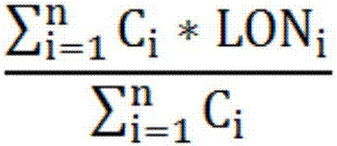 A method for identifying indoor stable users