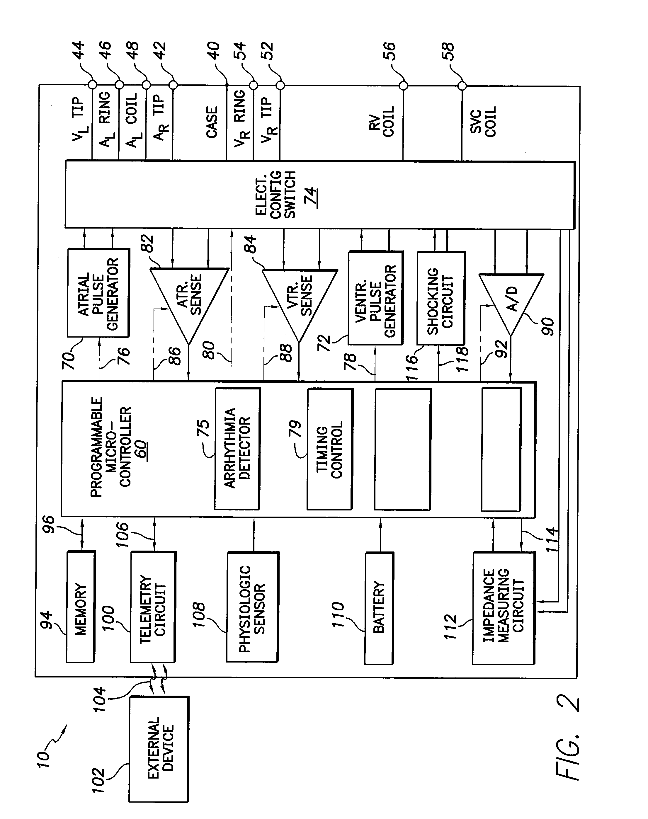 Method to stabilize ventricular rate during episodes of atrial fibrillation