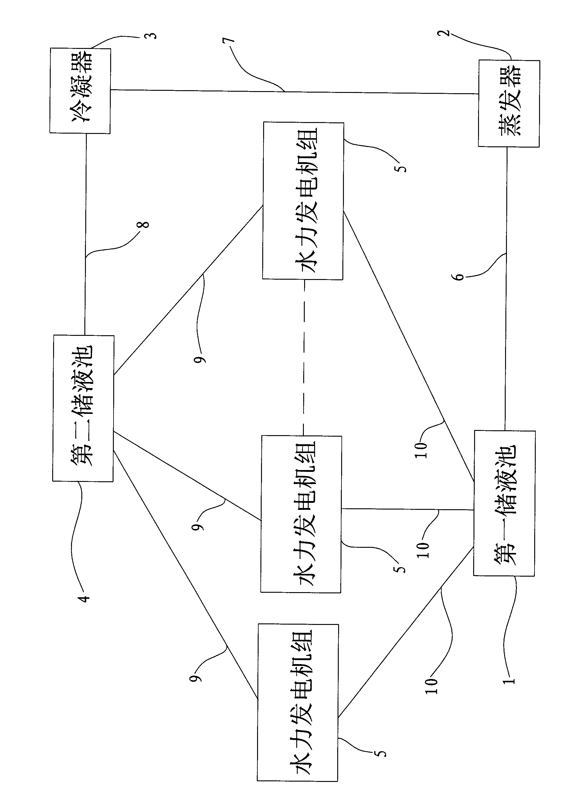 Atmosphere temperature difference power generation device