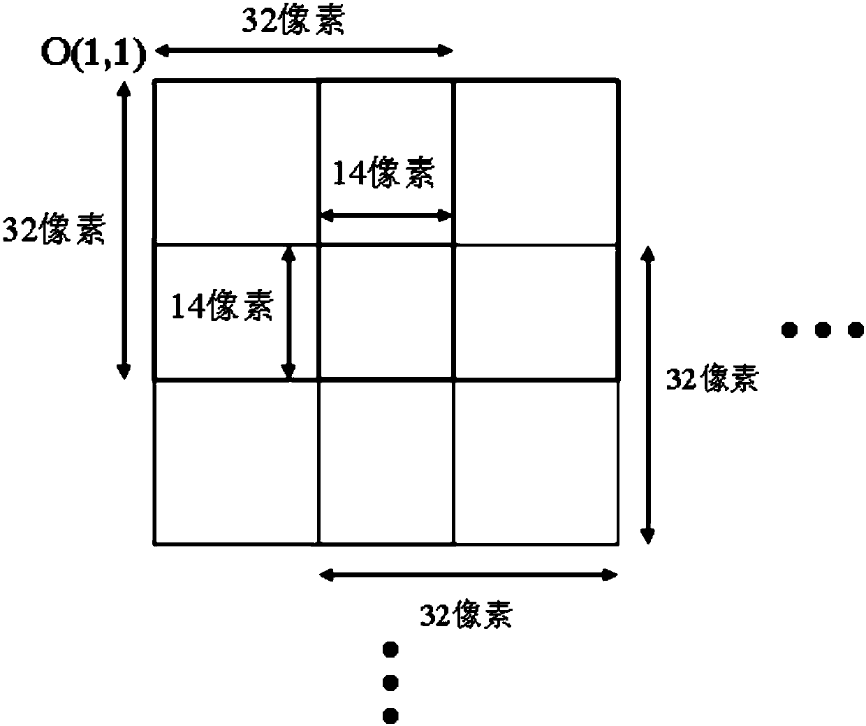 Interferometric phase filtering method based on difference chart and compensation filtering