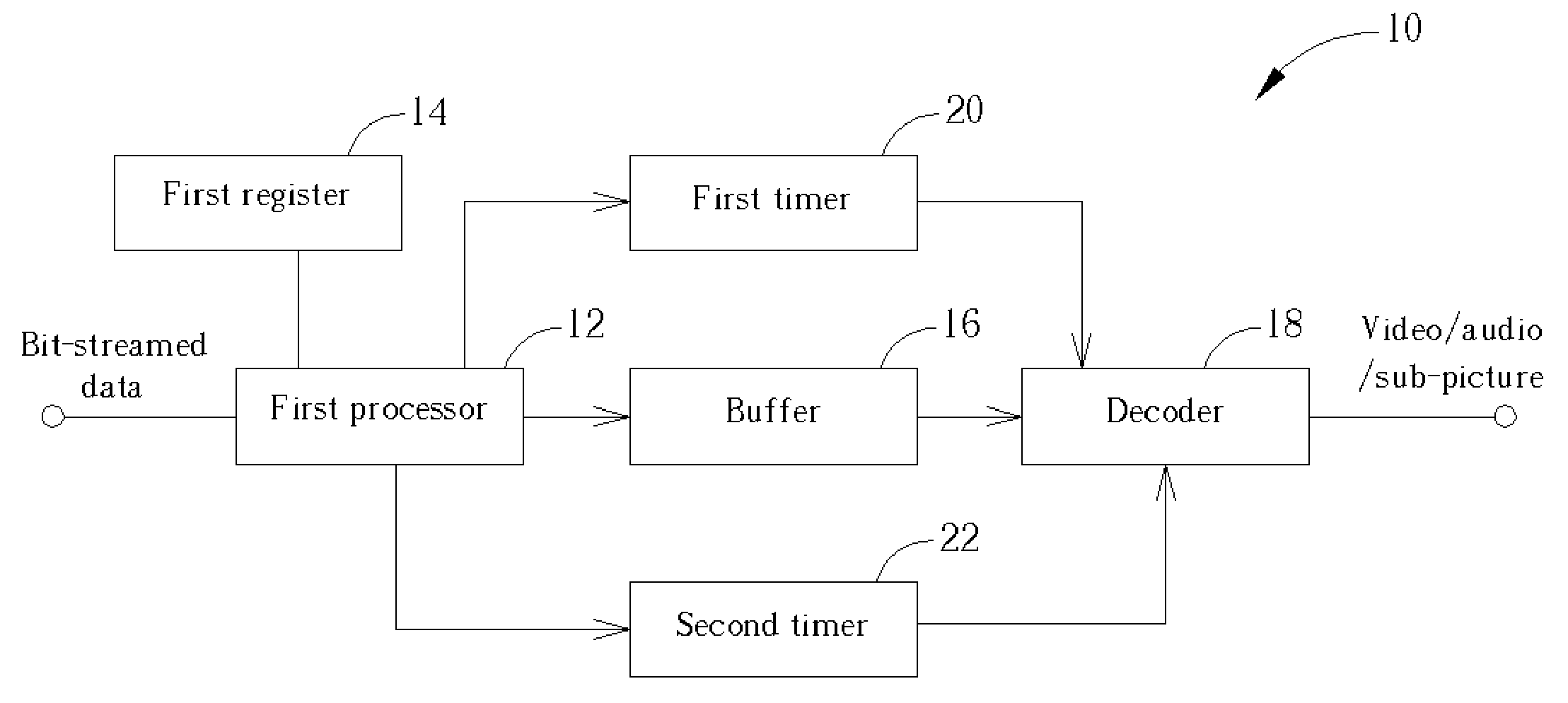 DVD seamless playback system