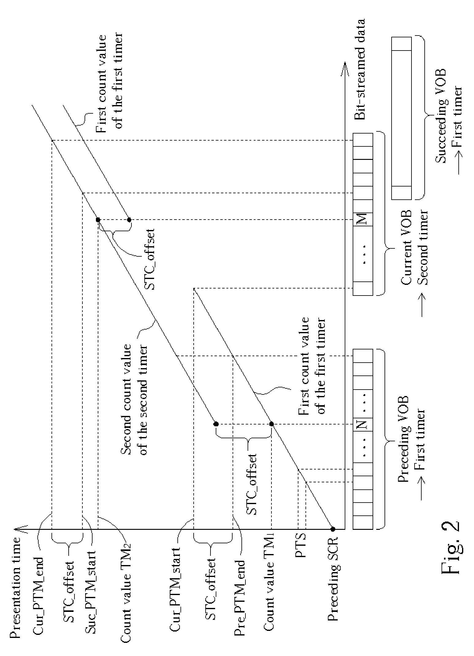 DVD seamless playback system