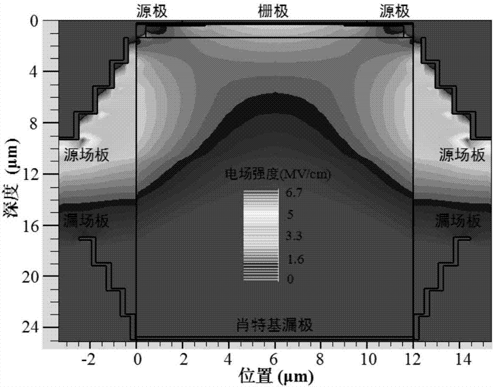 Source-drain composite field plate vertical type power electronic device