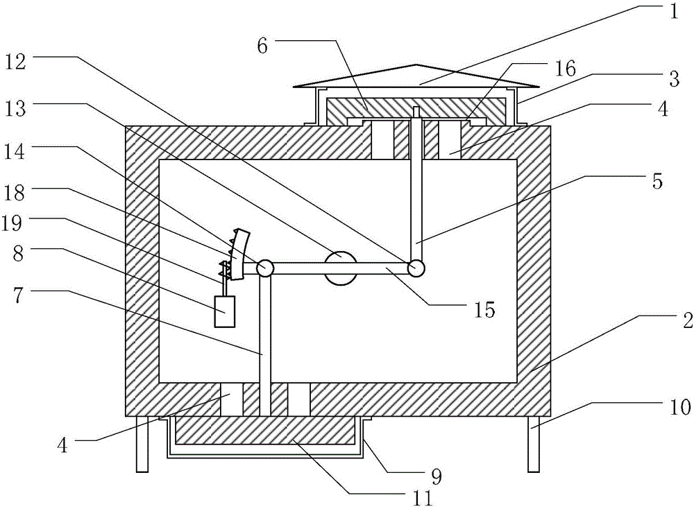 Heat preservation box for electric power online monitoring device