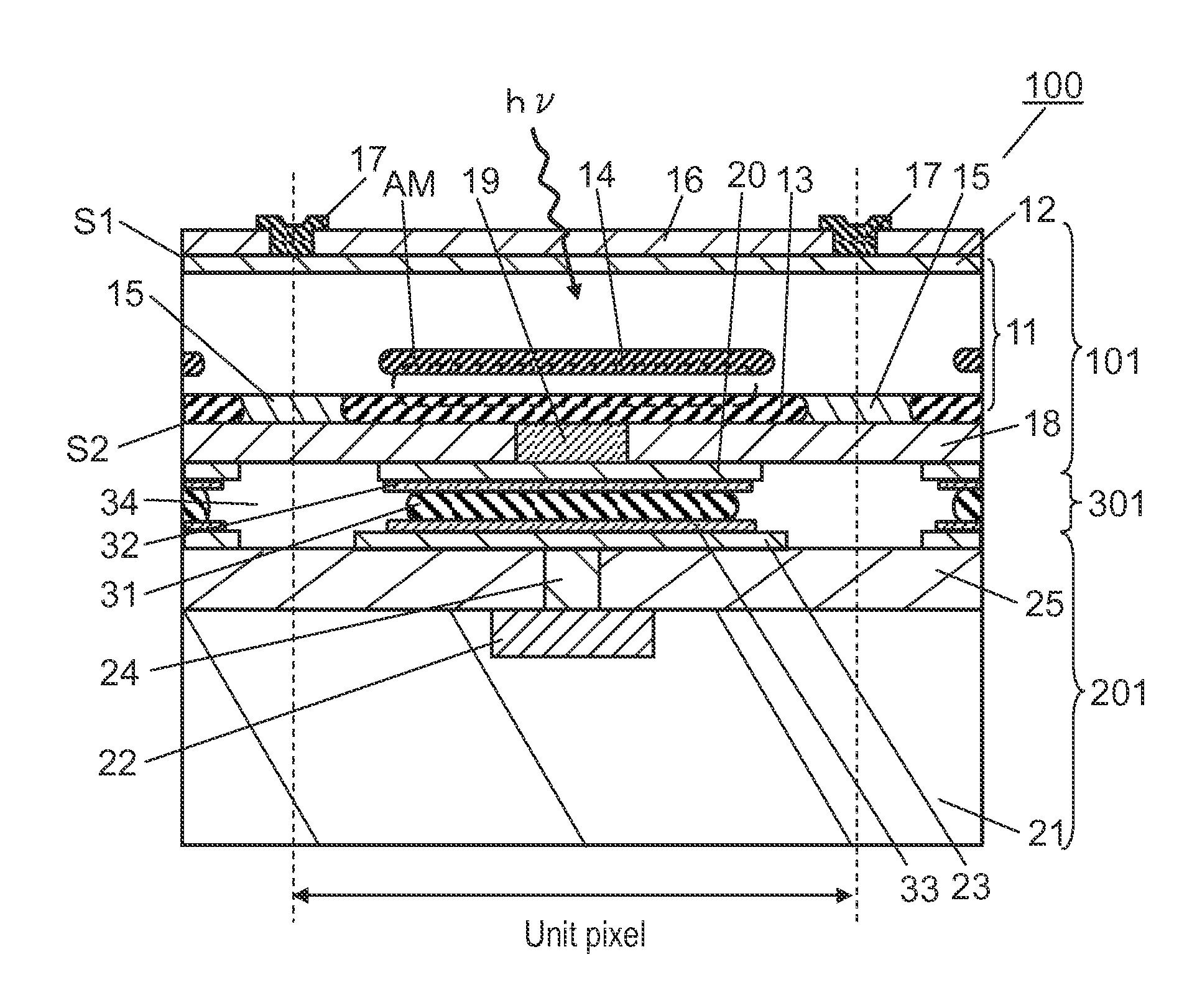 Semiconductor photodetector