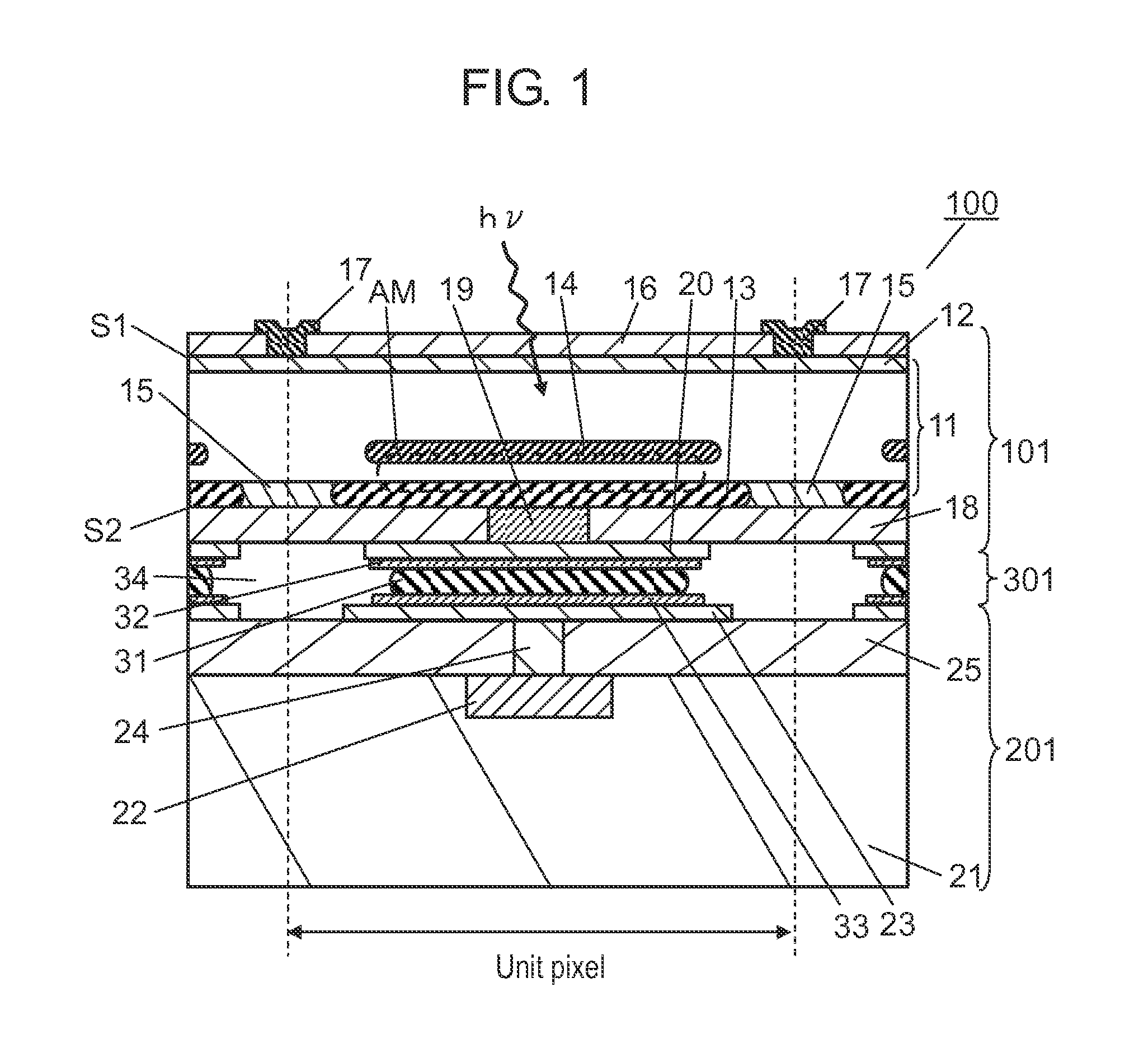 Semiconductor photodetector