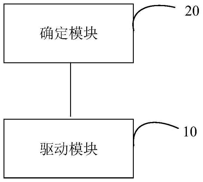 Focusing method and device, terminal and storage medium