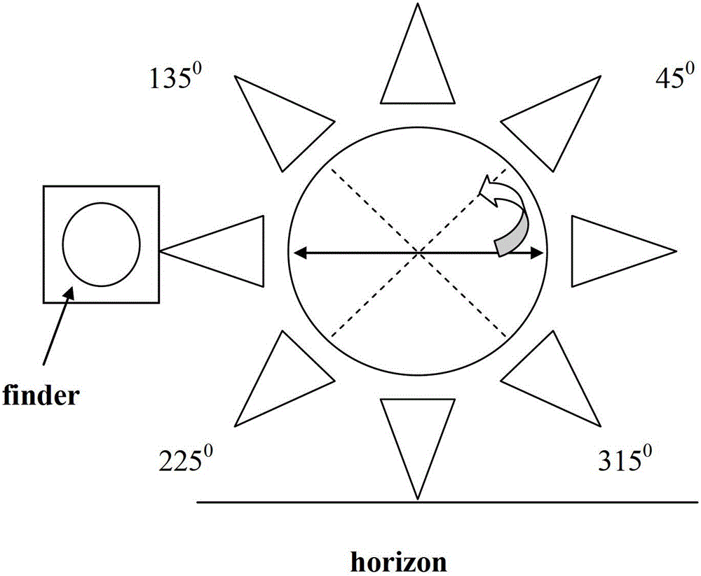 A three-dimensional attitude determination system and method for an aircraft