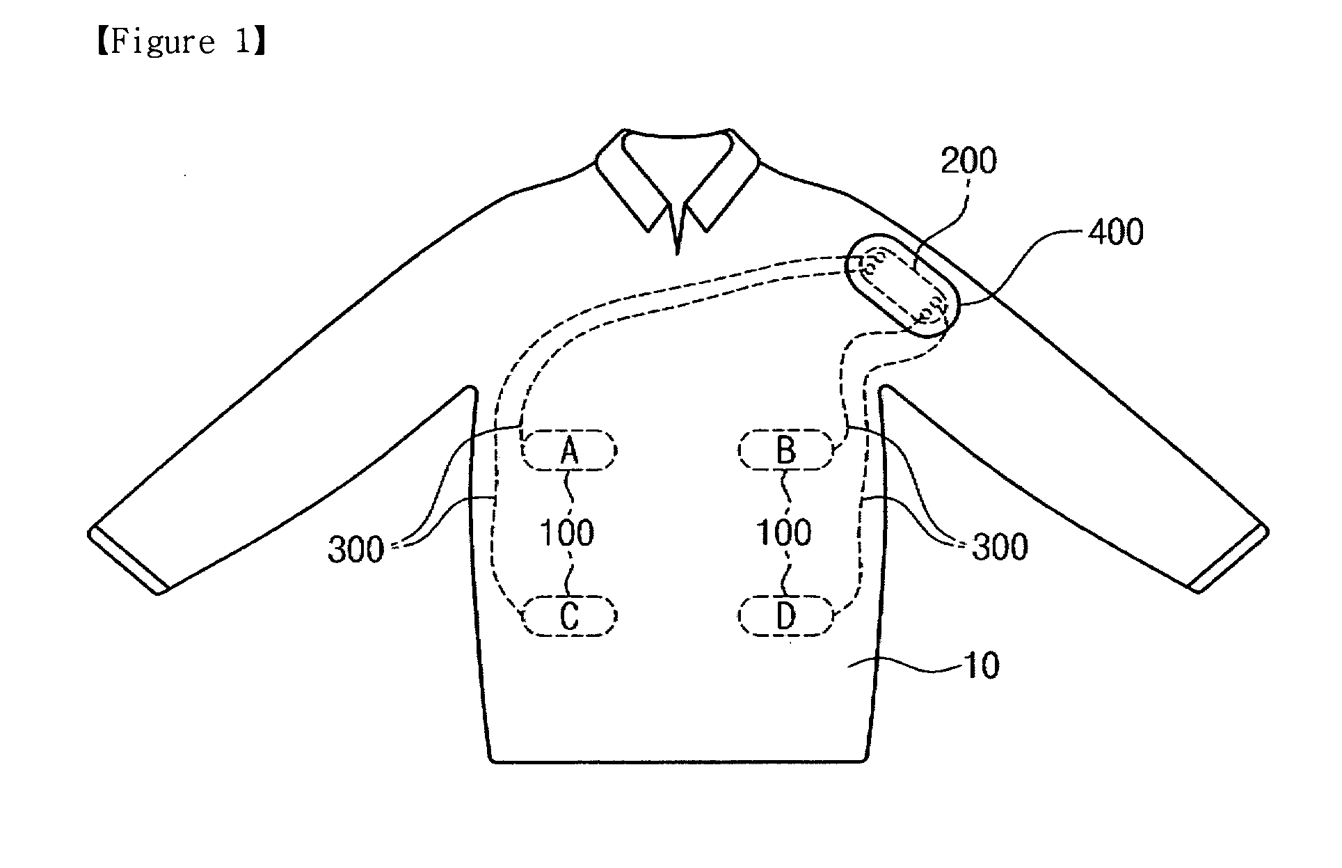 Garment for measuring physiological signals and method of fabricating the same