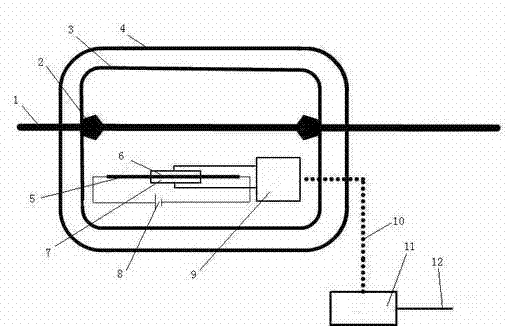 Pressure type current transformer