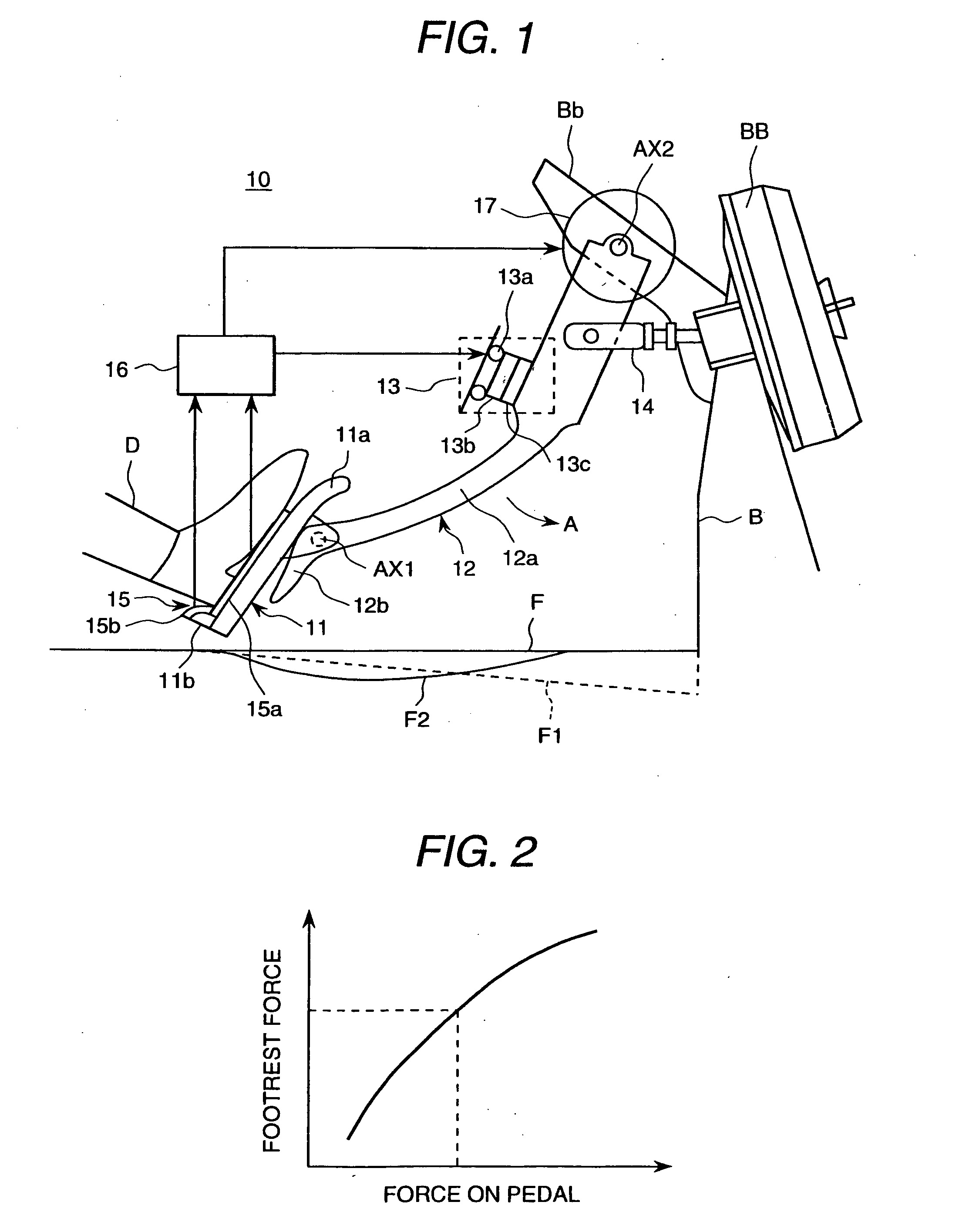 Pedal device for vehicle and automobile using the same