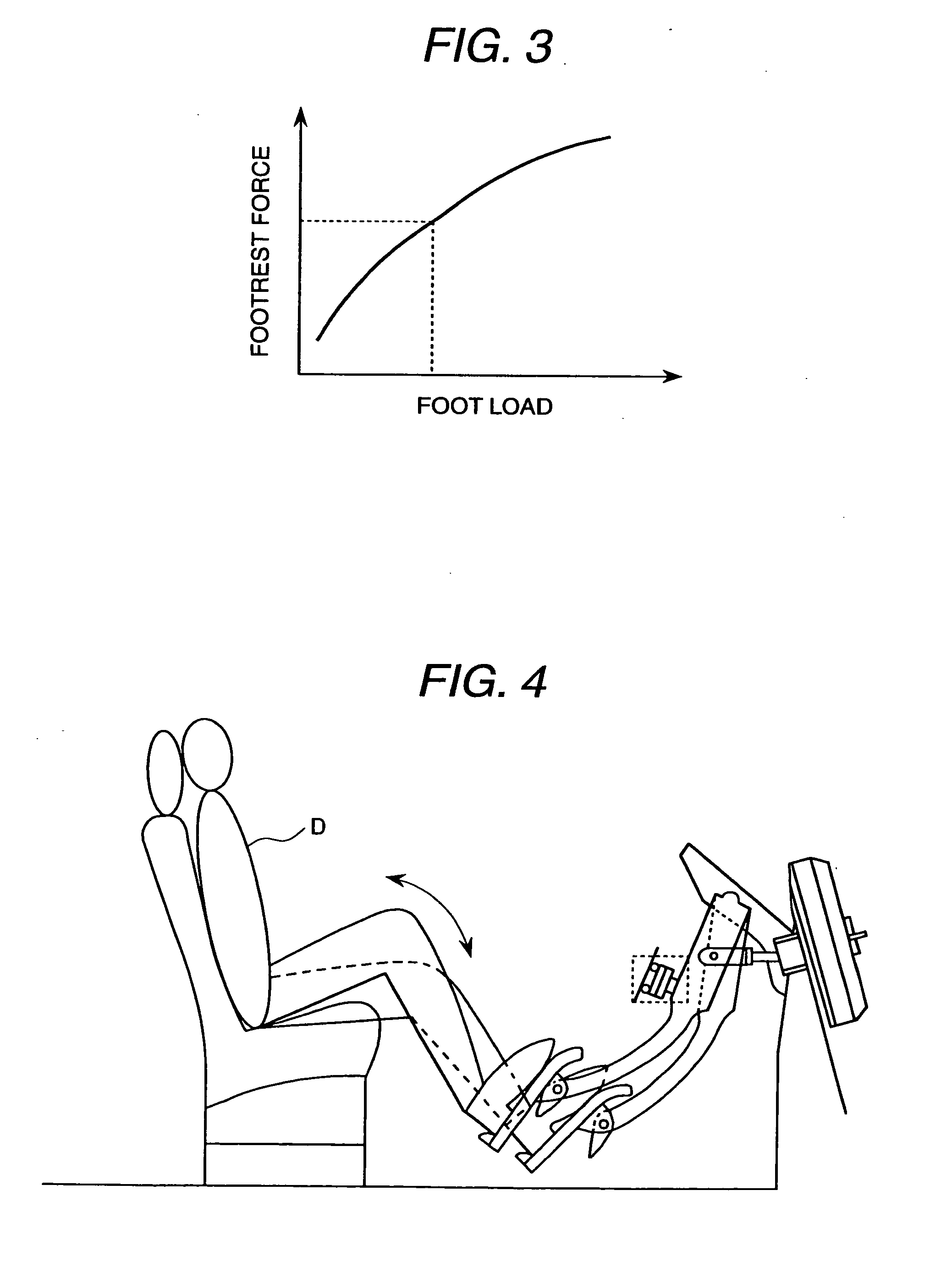 Pedal device for vehicle and automobile using the same