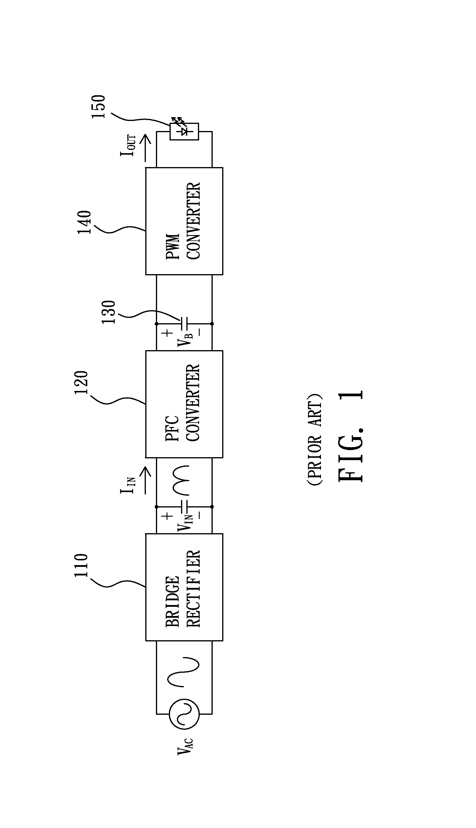 Pfc LED driver capable of reducing flicker