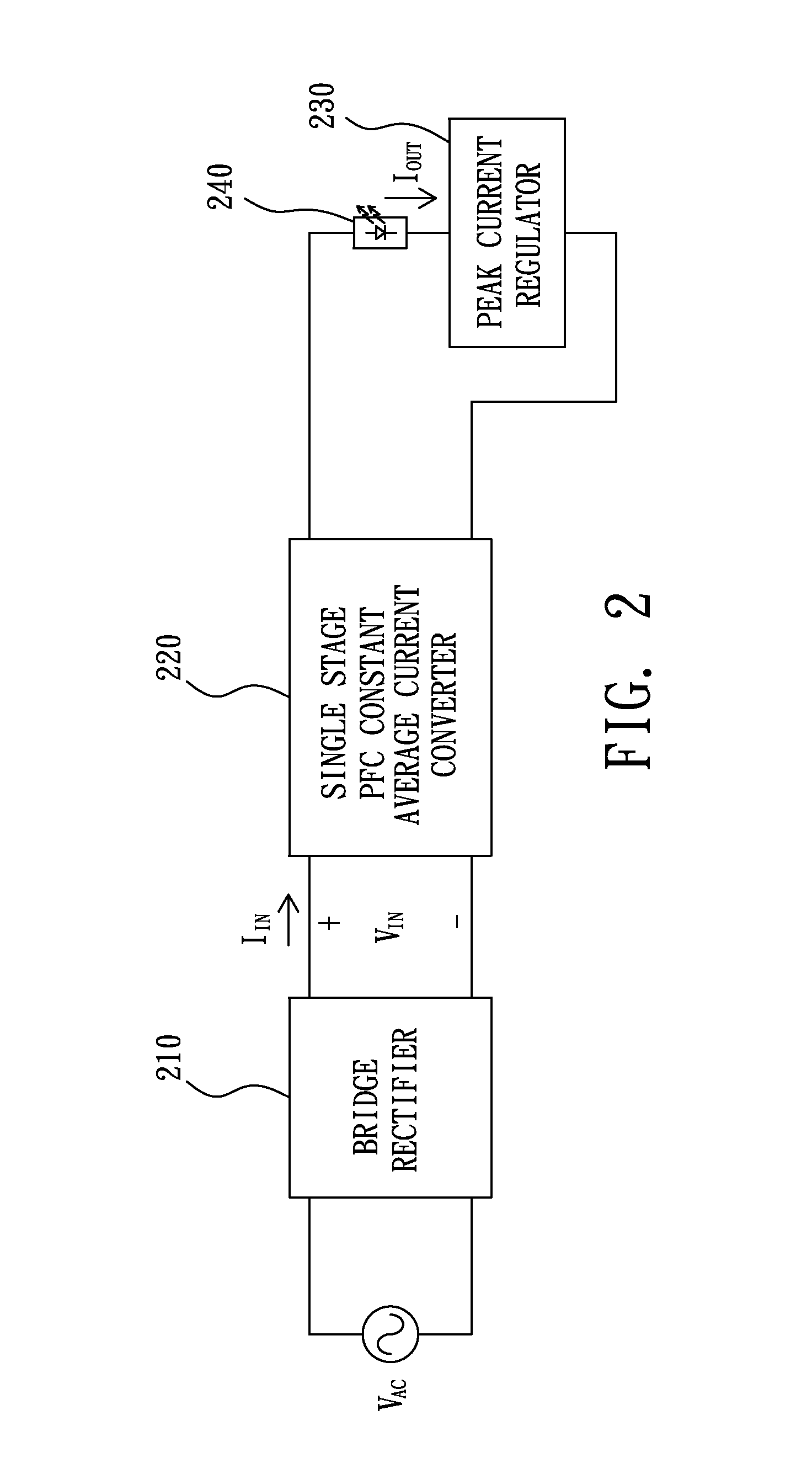 Pfc LED driver capable of reducing flicker