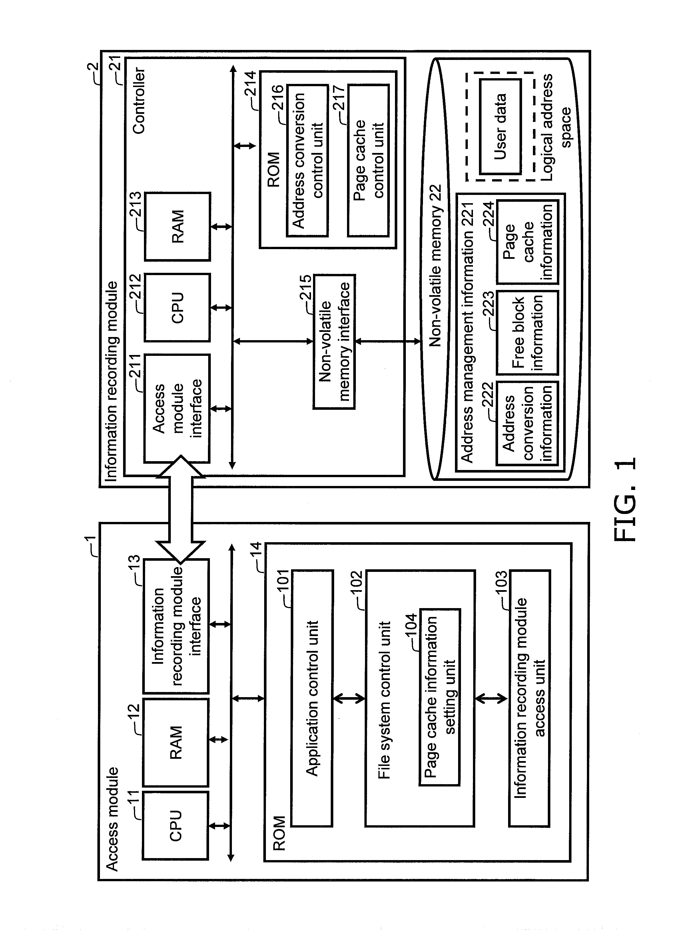 Access device, information recording device, controller, and information recording system