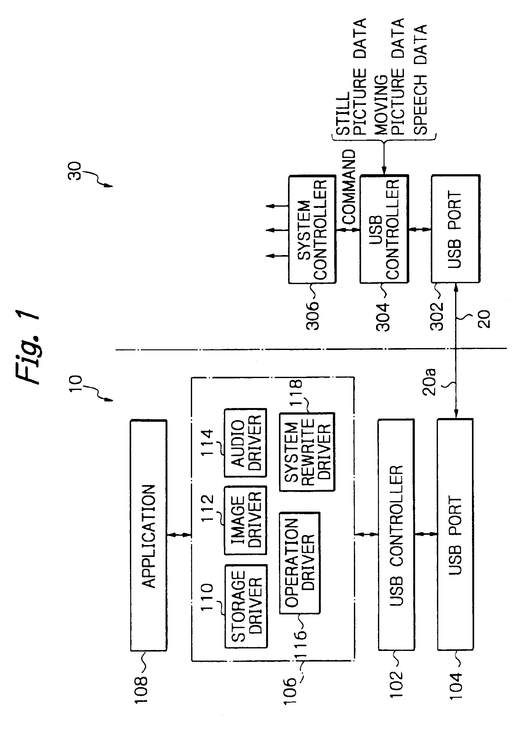 Computer system using a digital camera that is capable of inputting moving picture or still picture data