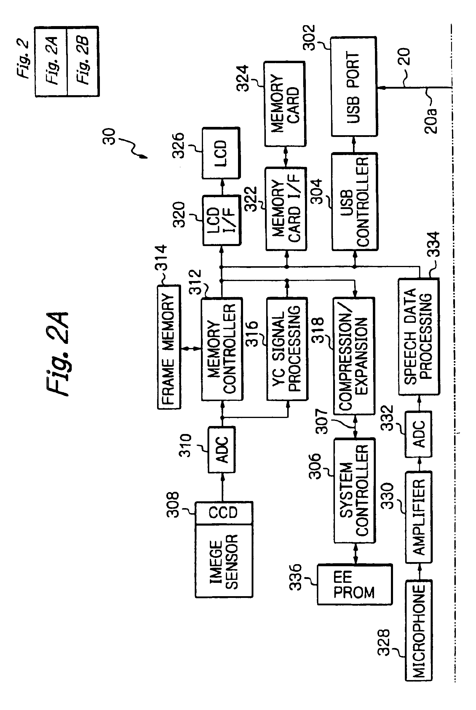 Computer system using a digital camera that is capable of inputting moving picture or still picture data