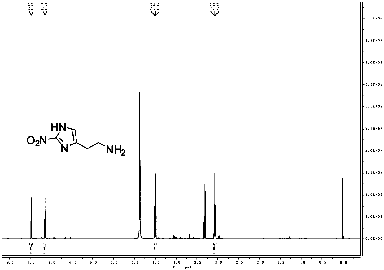 Application of photoacoustic probe in preparation of NTR photoacoustic detection reagent