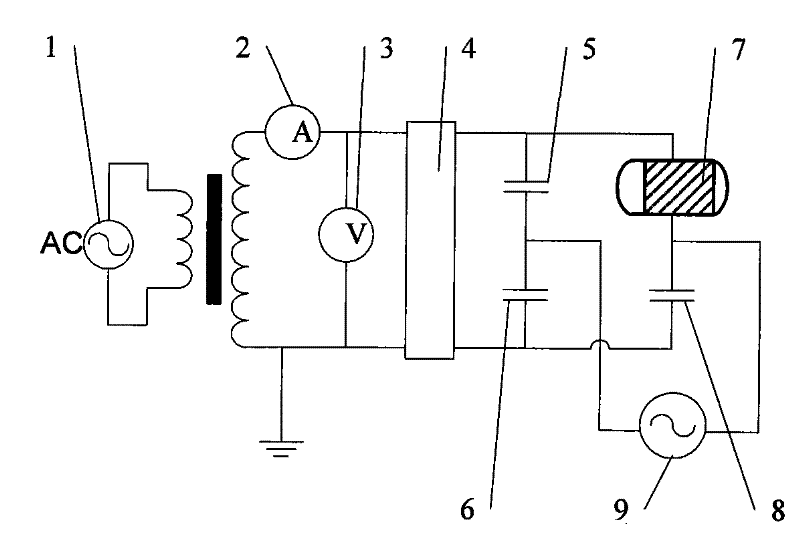 A Dielectric Barrier Discharge Low Temperature Plasma Harmful Gas Conversion Device