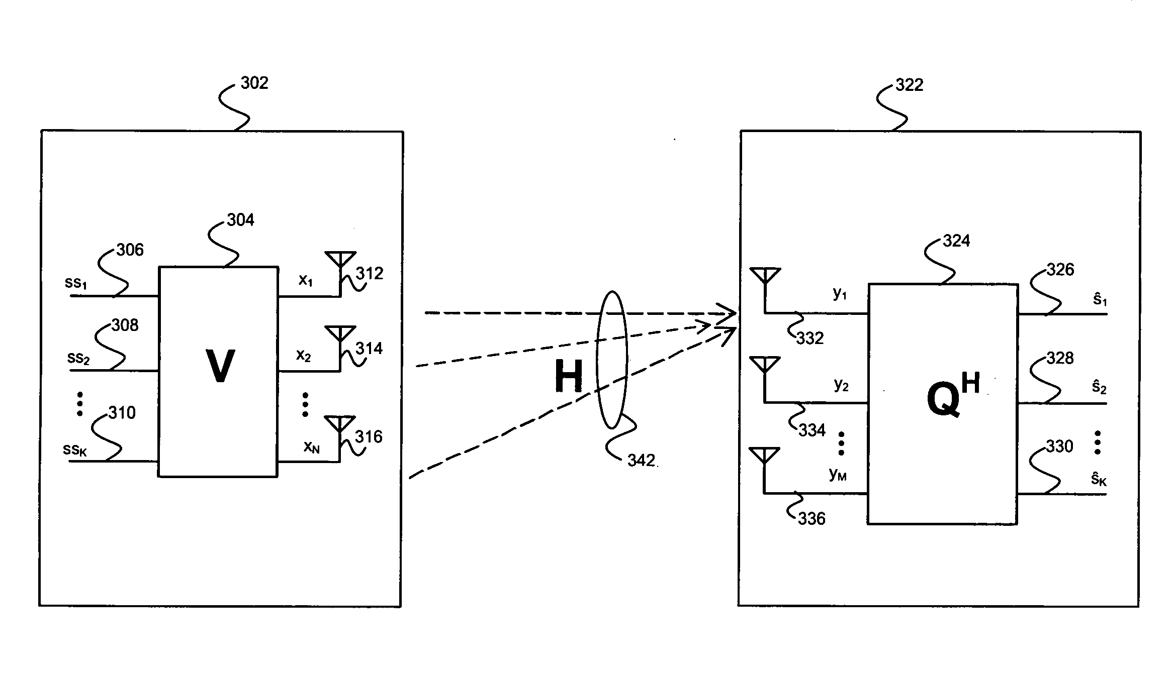 Method and system for transmitter beamforming for reduced complexity multiple input multiple output (MIMO) transceivers