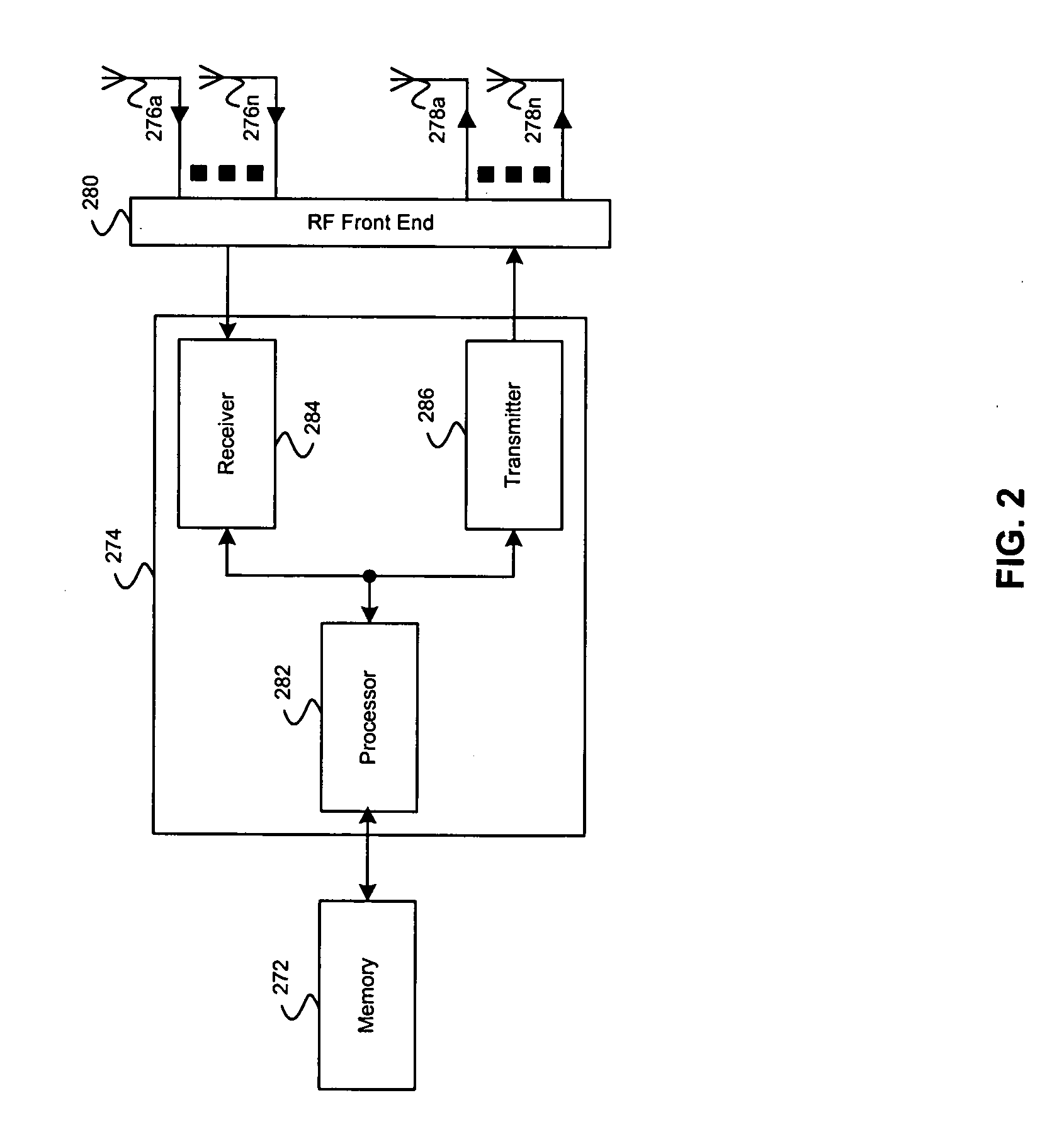 Method and system for transmitter beamforming for reduced complexity multiple input multiple output (MIMO) transceivers