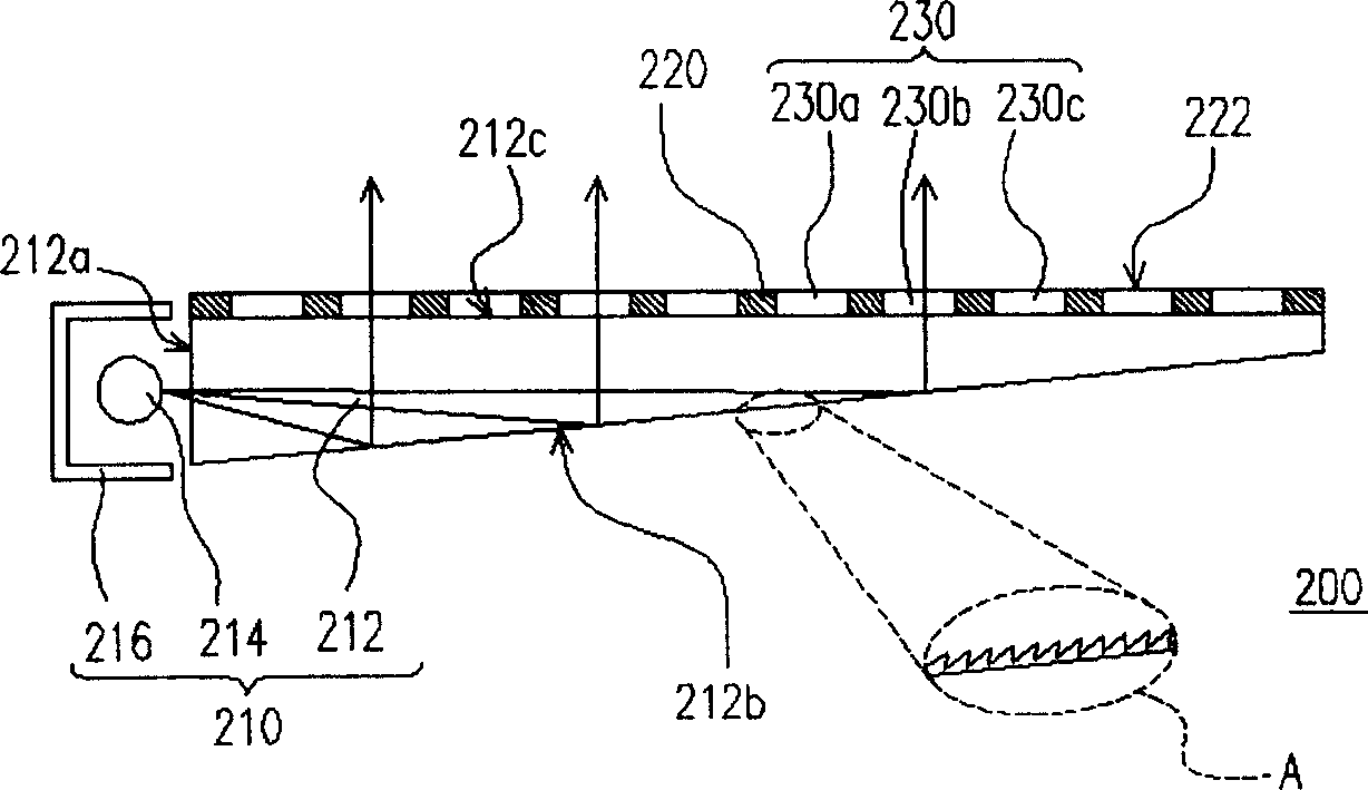 Back light module and liquid crystal display device