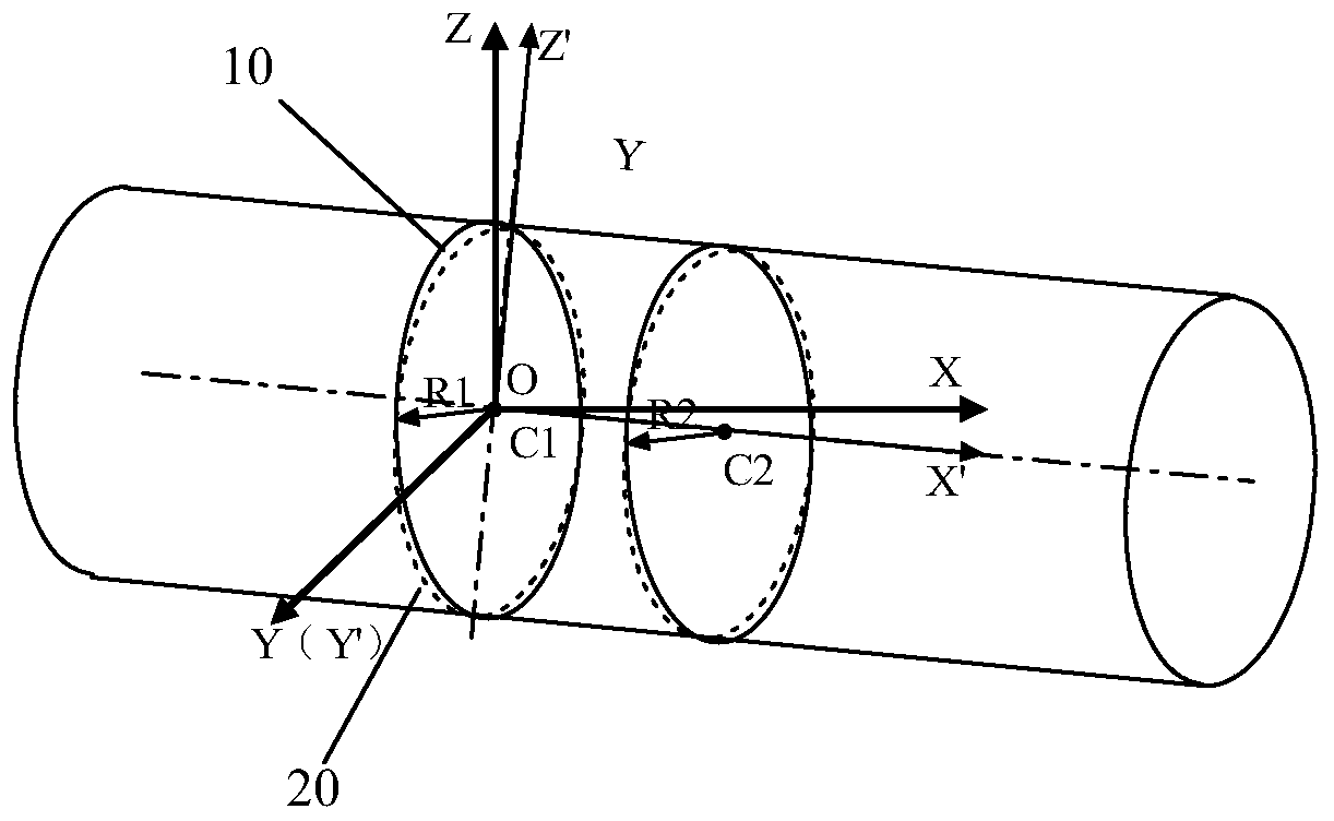 A method for measuring shape parameters of cylindrical rods