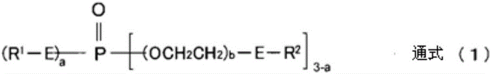 Flame retardant coating agent for vehicle seat, and manufacturing method for flame-retardant vehicle seat material