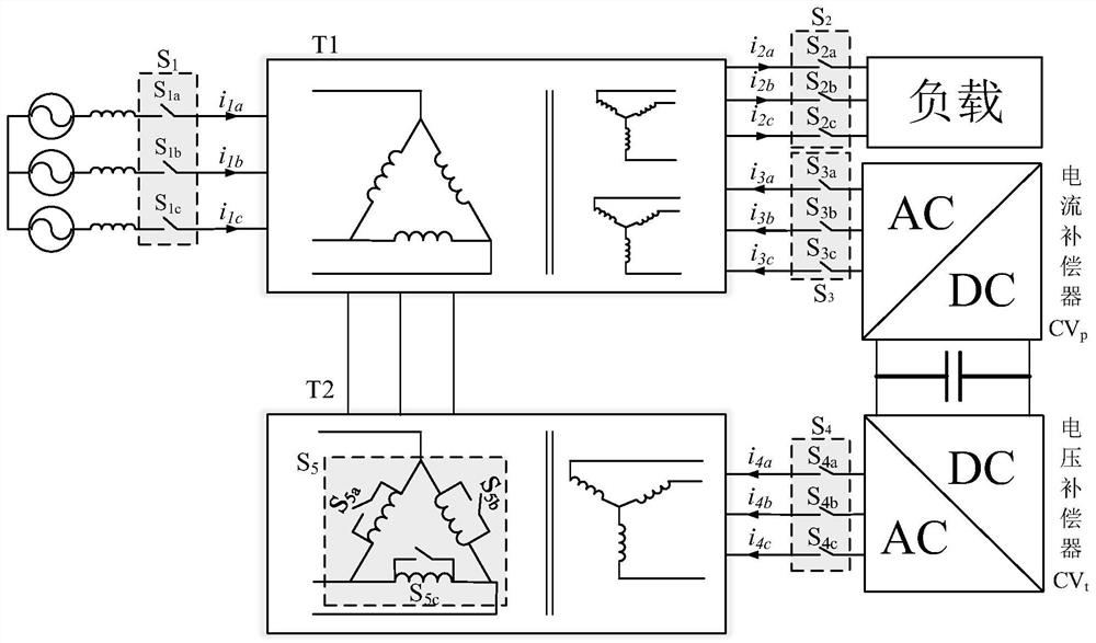 Three-layer relay protection system, device and method for hybrid distribution transformer