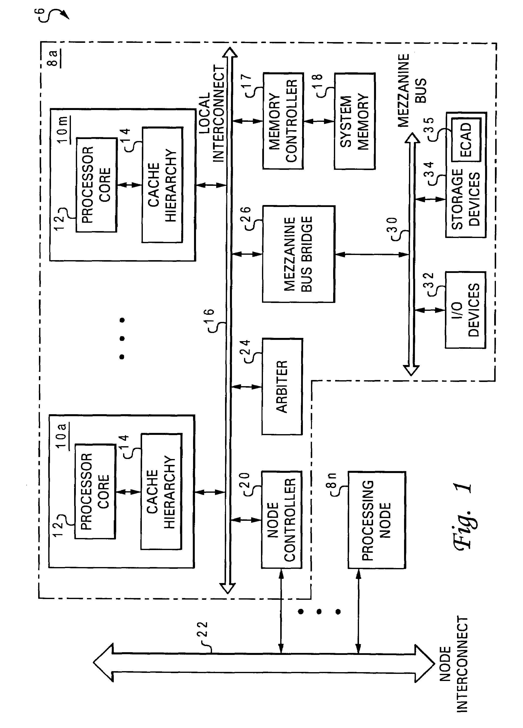 Method, system and program product for specifying a configuration of a digital system described by a hardware description language (HDL) model