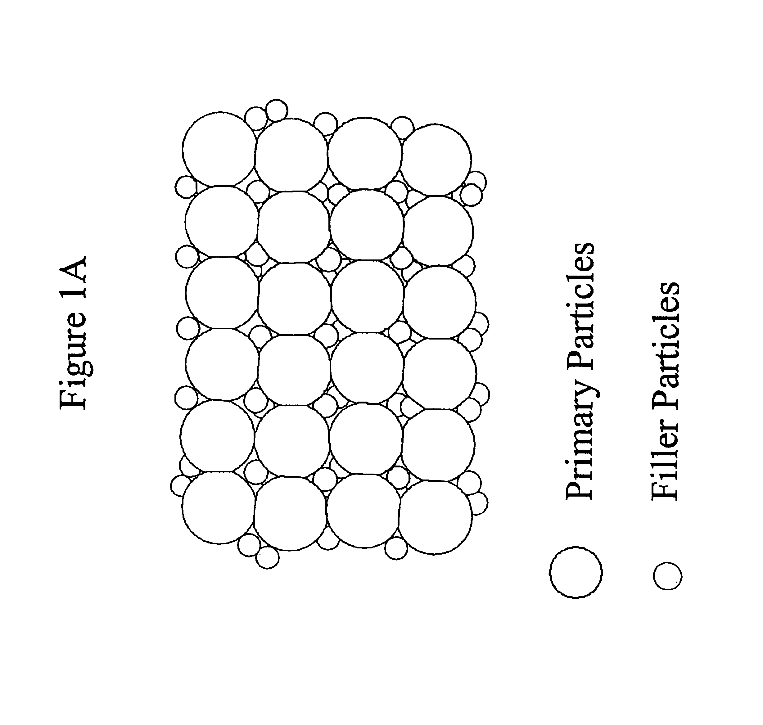 Electrophoretic display with a bi-modal particle system