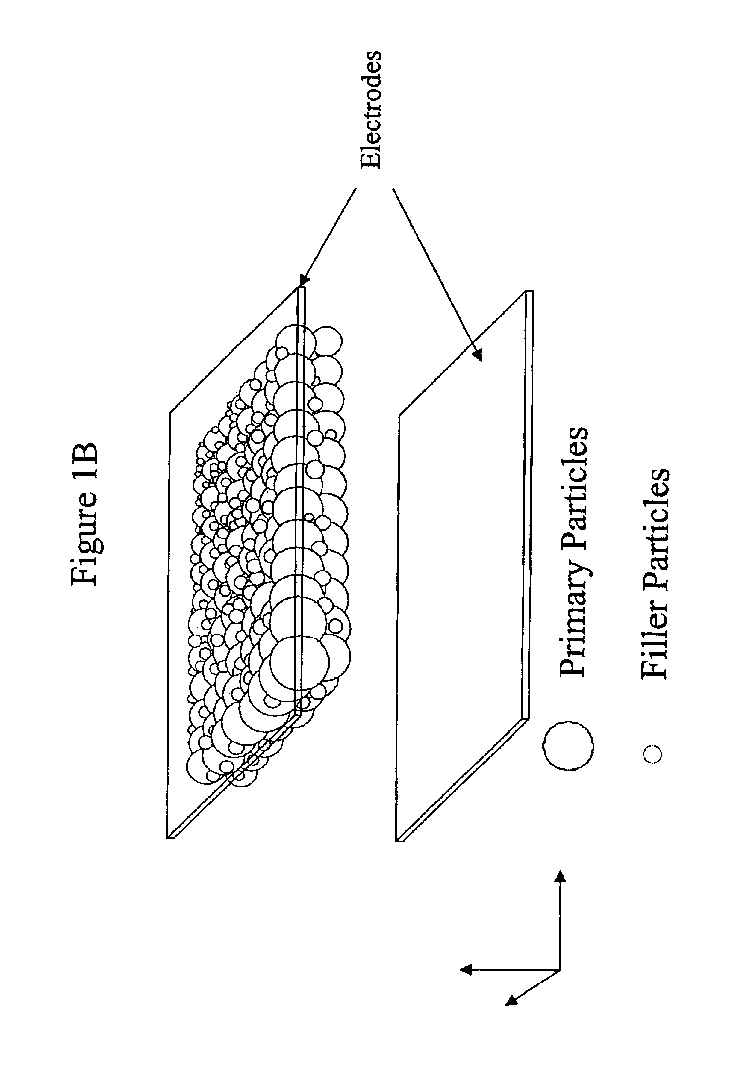 Electrophoretic display with a bi-modal particle system