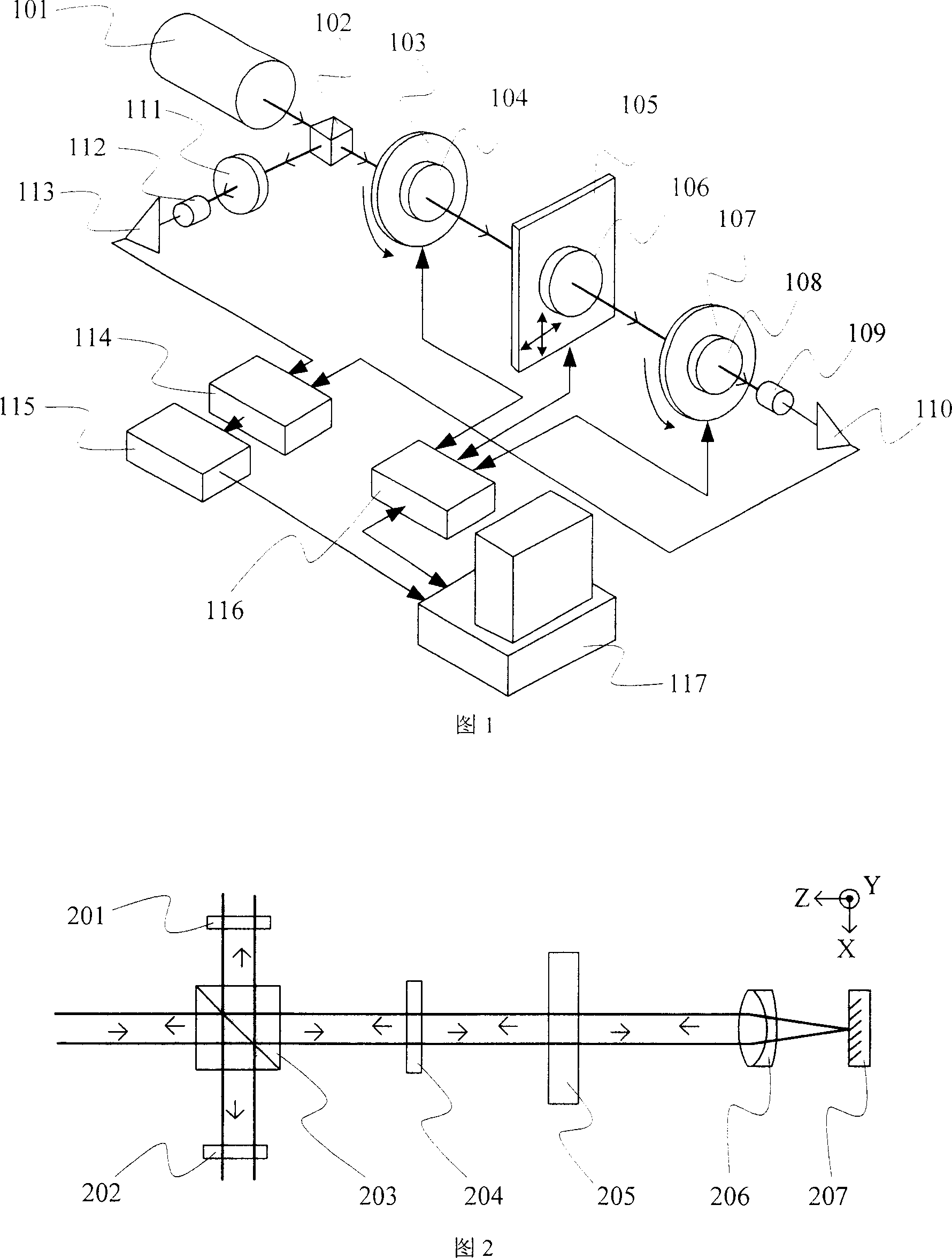 Method for measuring birefraction optical devices phase-delay quantity and fast axis direction and device