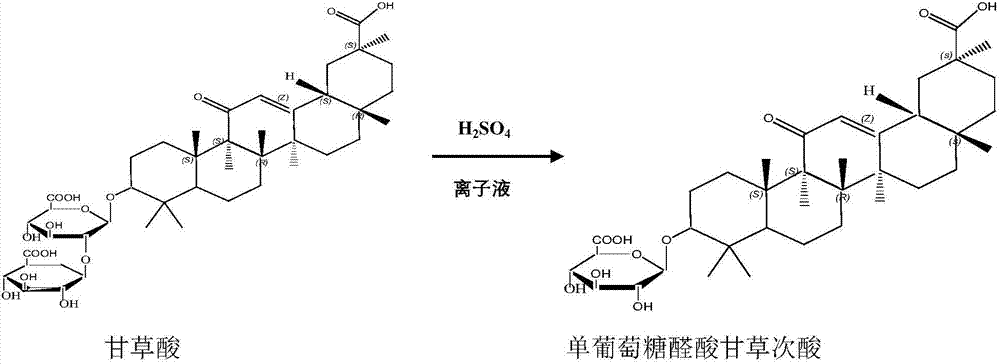 Preparation method of novel oleanane triterpenoid saponin derivative