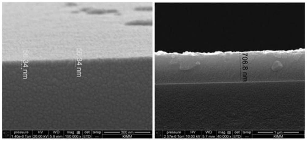 Nano-inorganic composition and coating method using same