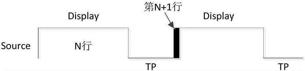 Driving method and driving deice for display panel