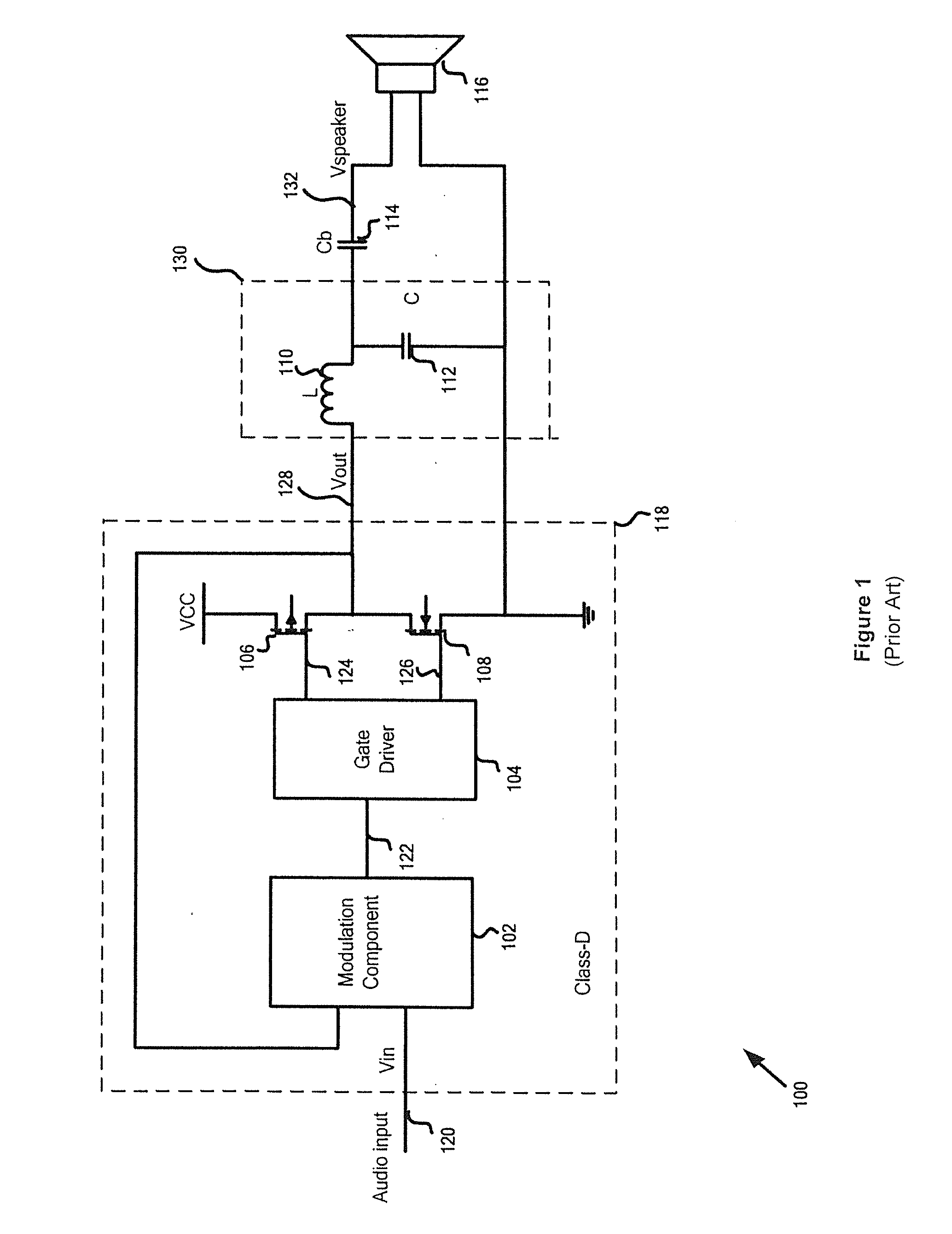 Amplification systems and methods with distortion reductions