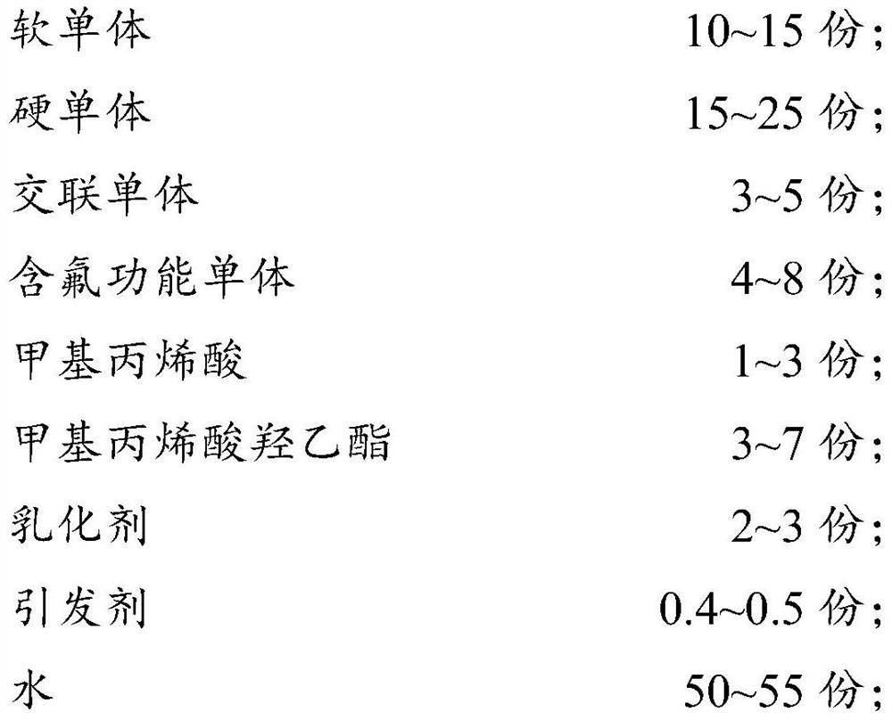 Water-based two-component wood lacquer and preparation method thereof