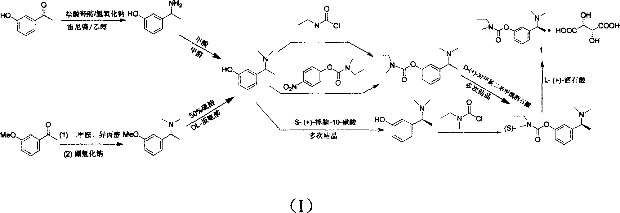 Method for synthesis of rivastigmine