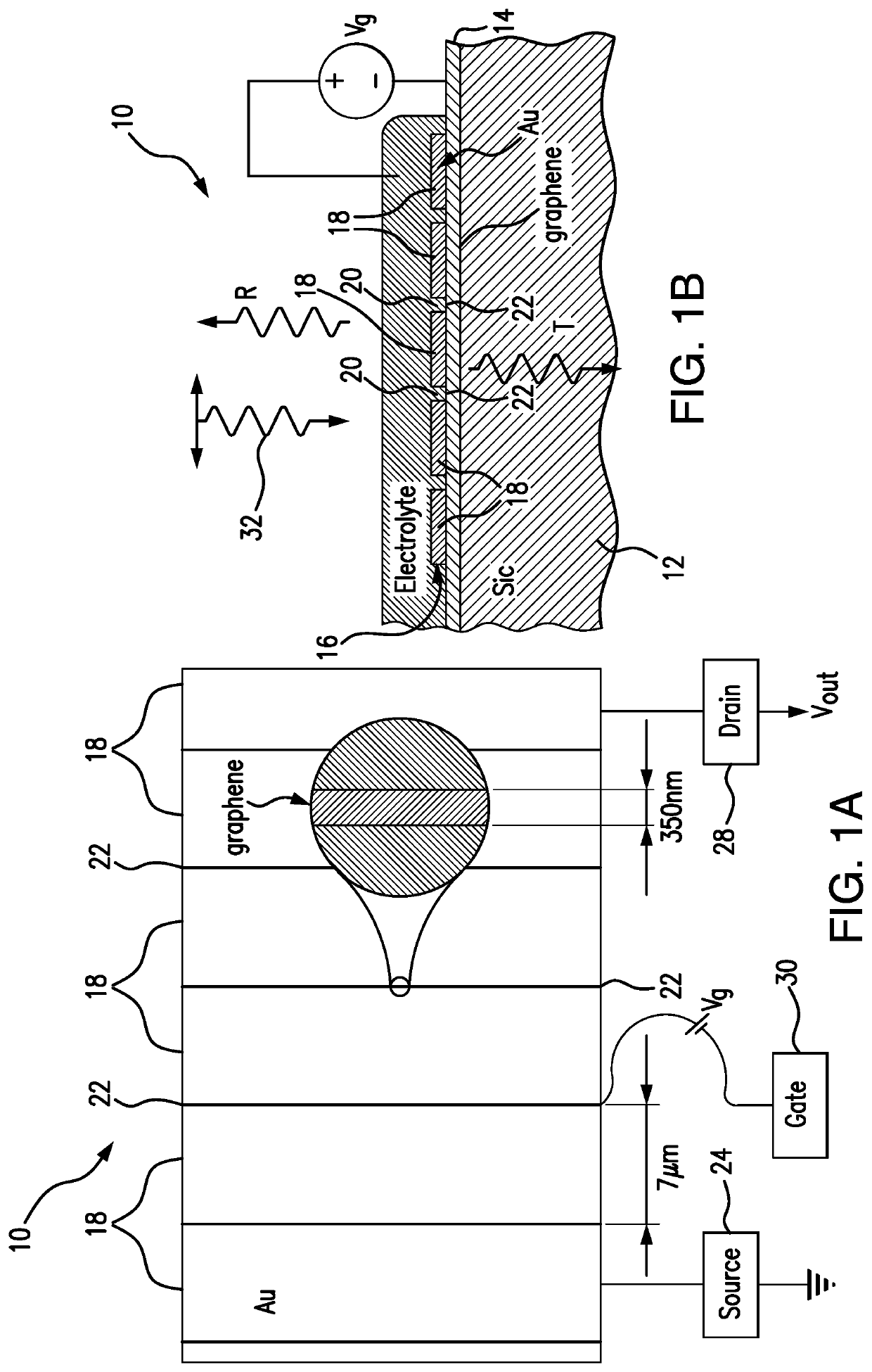 Hybrid metal-graphene terahertz optoelectronic system with tunable plasmonic resonance and method of fabrication