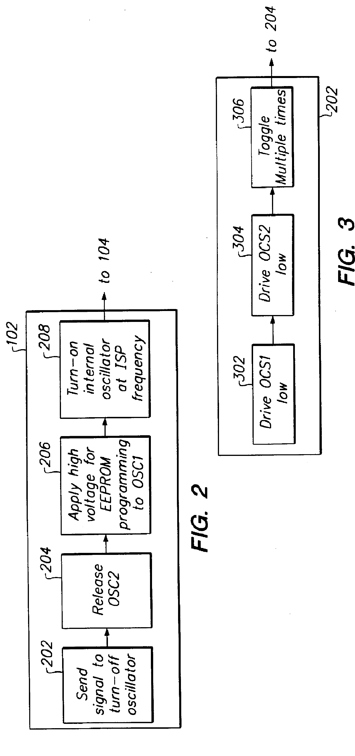 Non-intrusive in-system programming using in-system programming circuitry coupled to oscillation circuitry for entering, exiting, and performing in-system programming responsive to oscillation circuitry signals