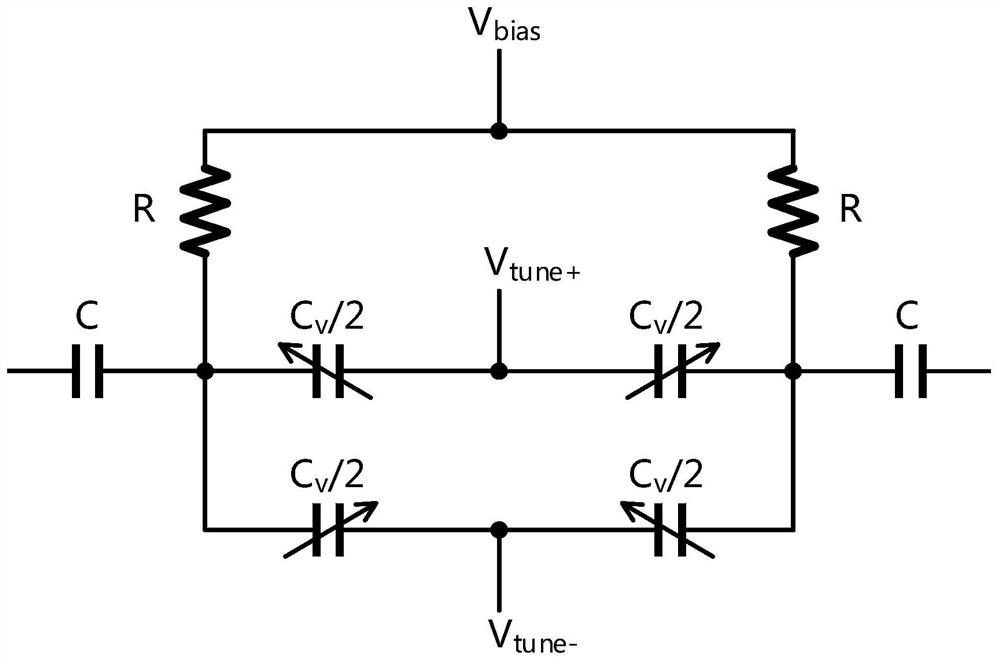 Varactor circuit with low phase noise